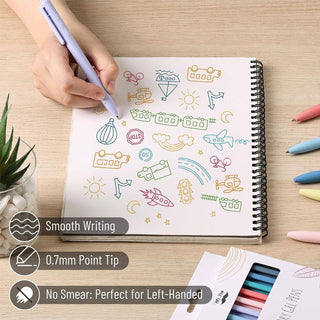 Pastel Bible Pens Set