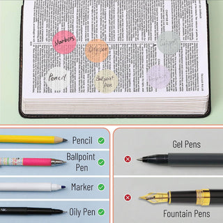 Transparent Sticky Notes, 560 Pcs, Pastel Colors, Round