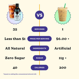 2447- Javy French Vanilla Cold Brew Coffee Concentrate