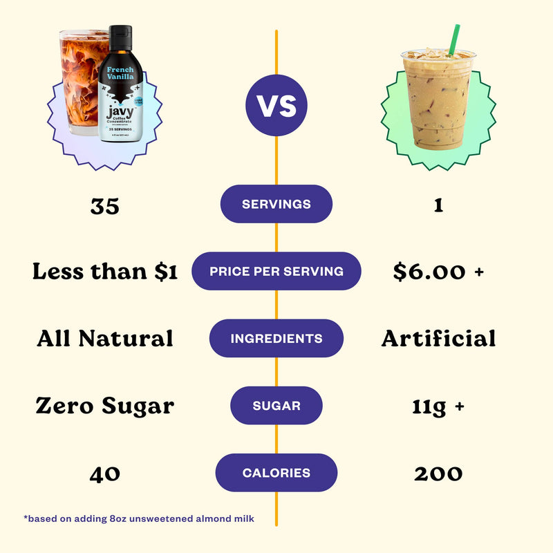 2447- Javy French Vanilla Cold Brew Coffee Concentrate